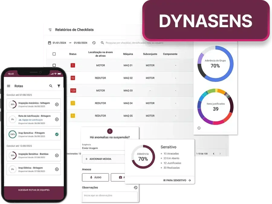 DynaSens: relatórios de checklists e rotas de inspeção